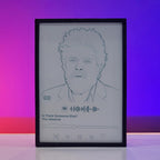 The Weeknd Album Backlit Frame – Music LED Wall Art Pakistan
