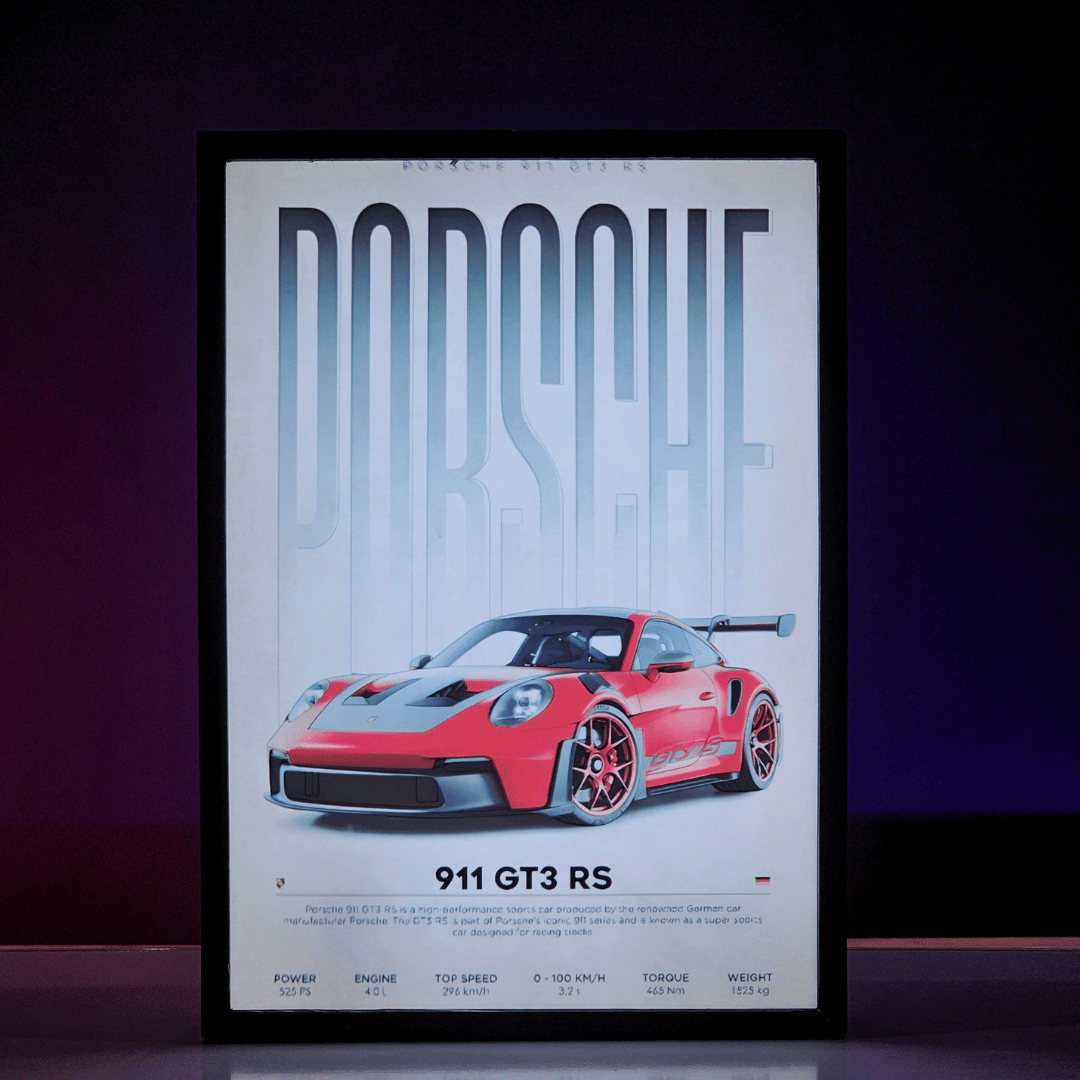 Porsche 911 GT3 RS Car Poster